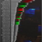 Battlefield 4: Erste Benchmarks aus der Alpha Trial 2 bf4 alpha trial gpu benchmark