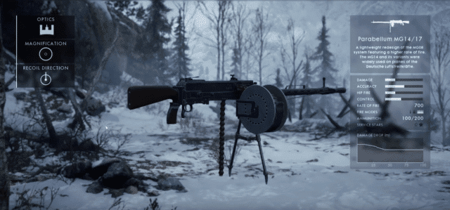 Battlefield 1: In the Name of the Tsar - Mehr als die Hälfte der Waffen sind bekannt 4 bf1 in the name of tsar weapons 1