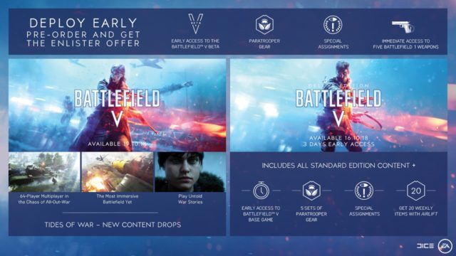 Battlefield V Editions sheet