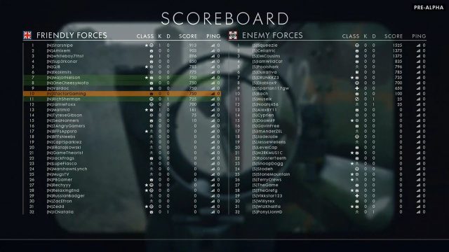 Battlefield 1: Neuigkeiten zum Punkte- und Freischaltungssystem 2 Das Scoreboard von Battlefield 1