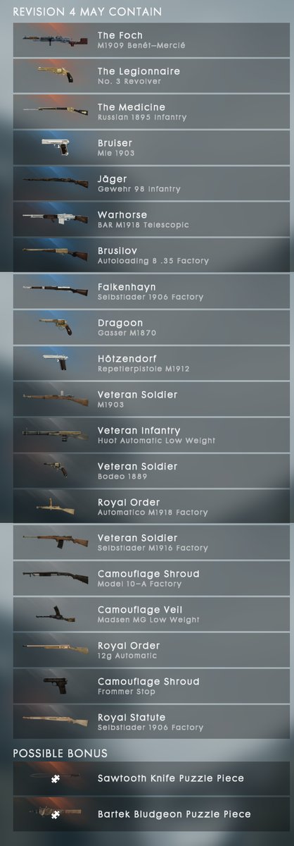 Die vierte Revision der Battlefield 1 Battlepacks ist nun verfügbar 2 cw5tsctxgaalezs