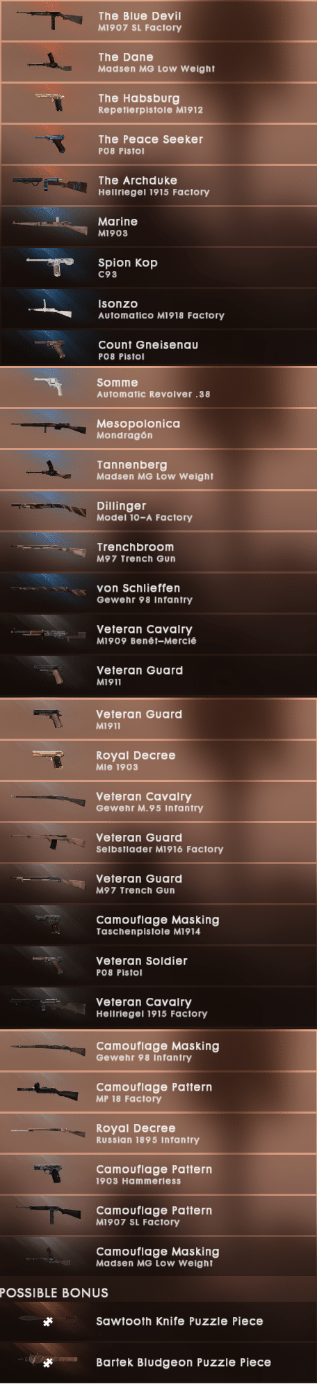 Die dritte Revision der Battlefield 1 Battlepacks ist nun verfügbar 2 w69yhr1