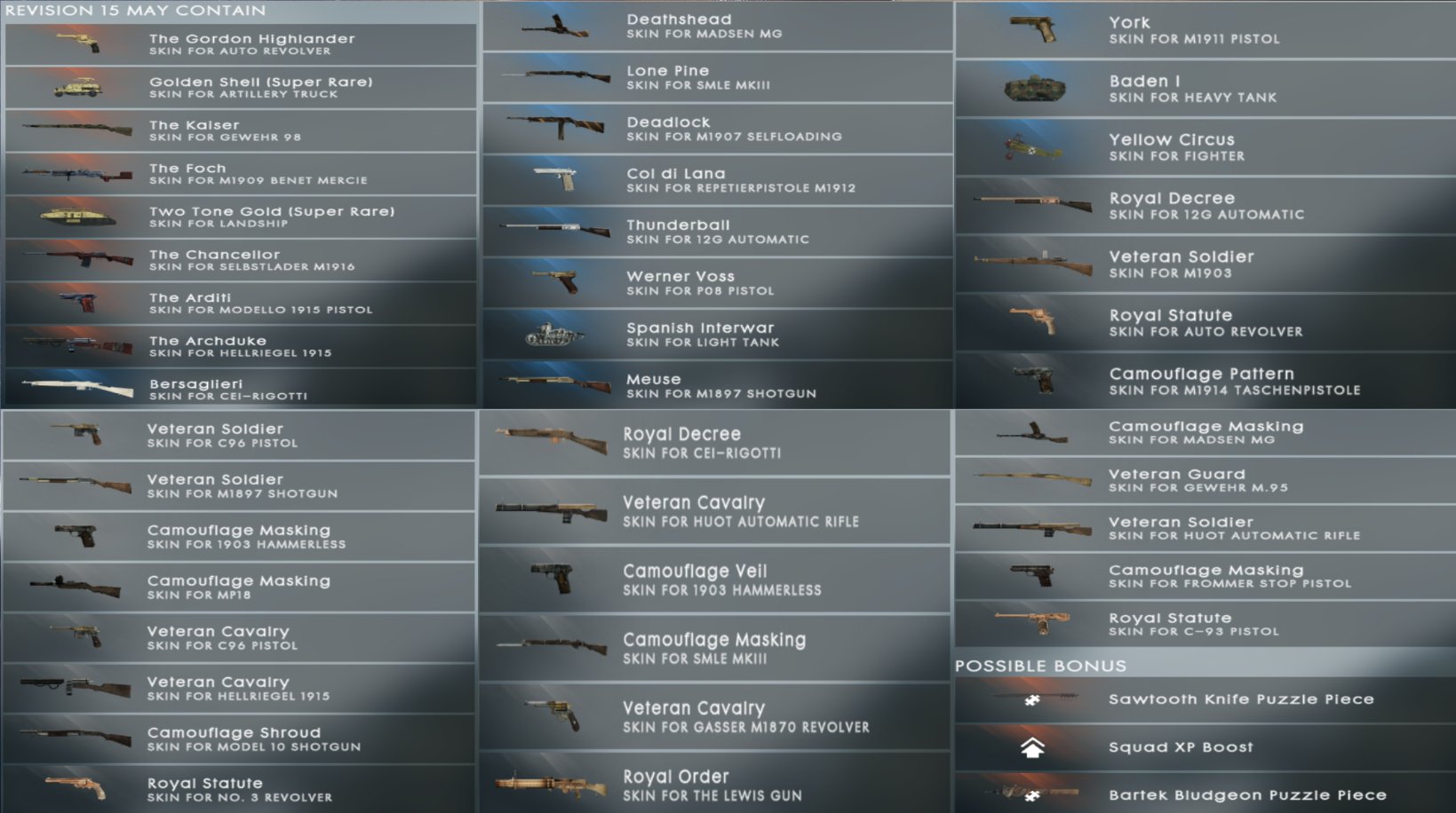 DICE hat die Battlefield 1 Battlepacks in Revision 15 & nächstes Premium Battlepack veröffentlicht 1 Battlefield 1 Battlepacks - Revision 15