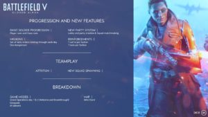 Battlefield V: Closed Alpha beginnt morgen am 28. Juni 2018 2 bfv cloased alpha content