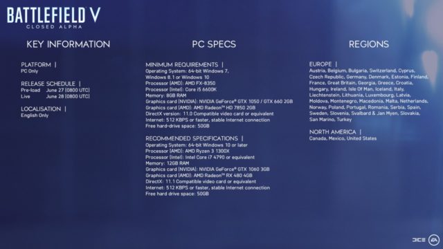 Battlefield V: Closed Alpha beginnt morgen am 28. Juni 2018 5 bfv systemanforderungen Alpha