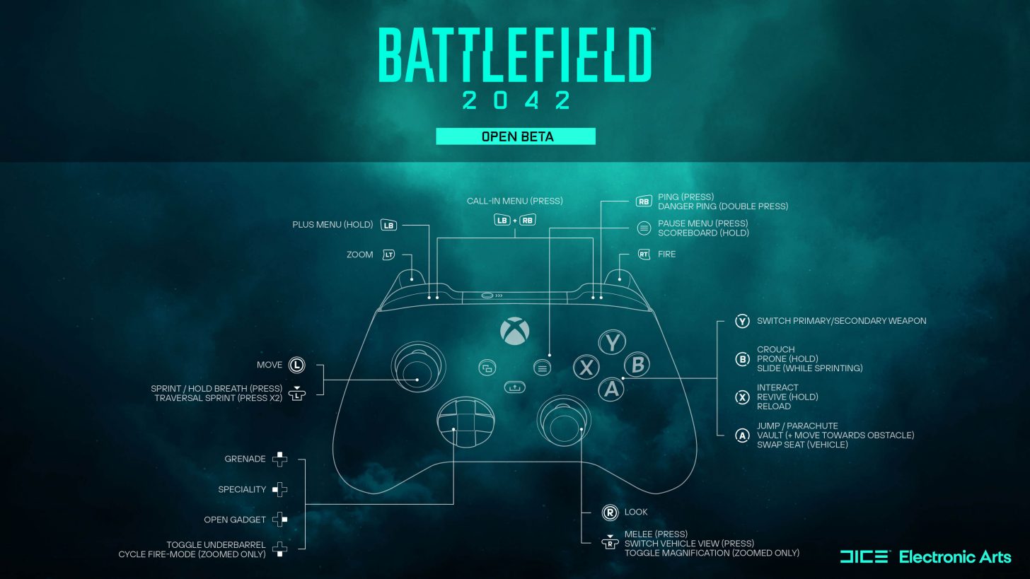 Xbox-Steuerung in Battlefield 2042 1 bf 2042 xbox controls 1.jpg.adapt .1456w 1