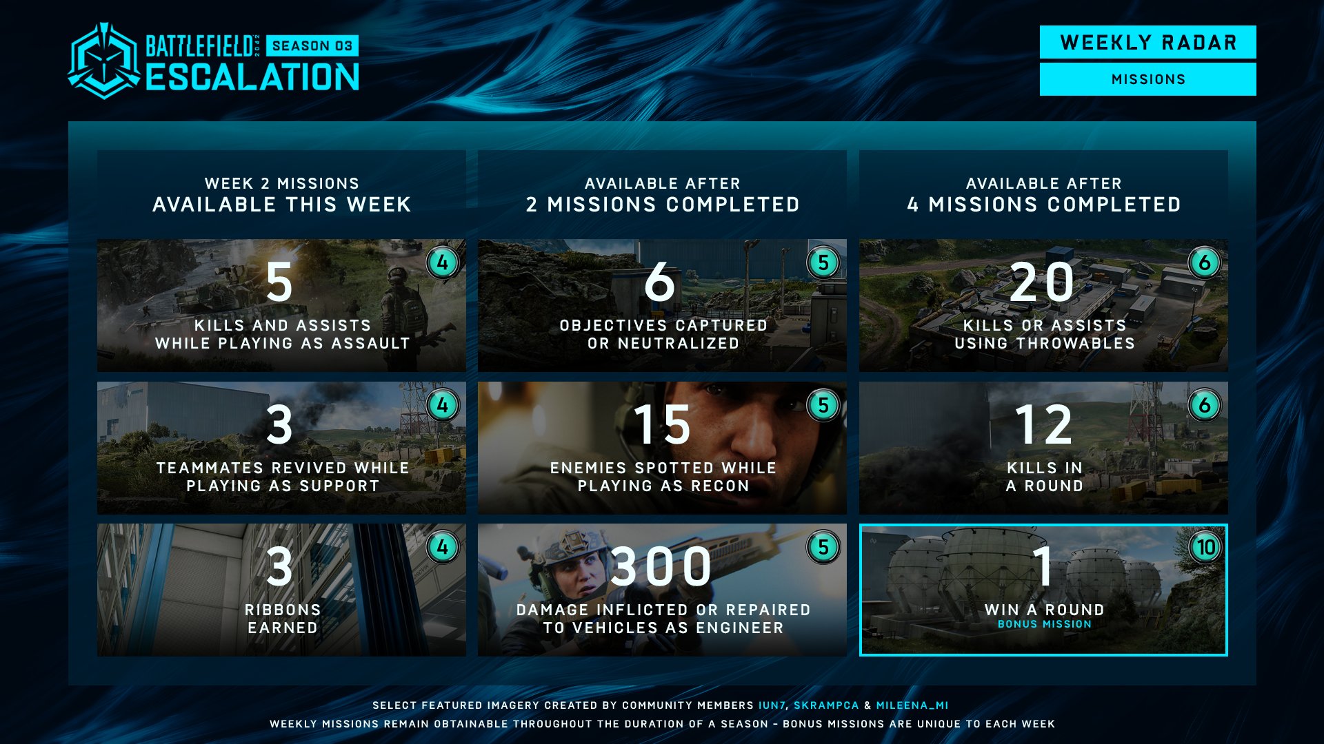 Battlefield 2042: Battle Pass Aufgaben und Spielmodi für Season 3 – Woche 2 1 FivUqr WIAIsHu4