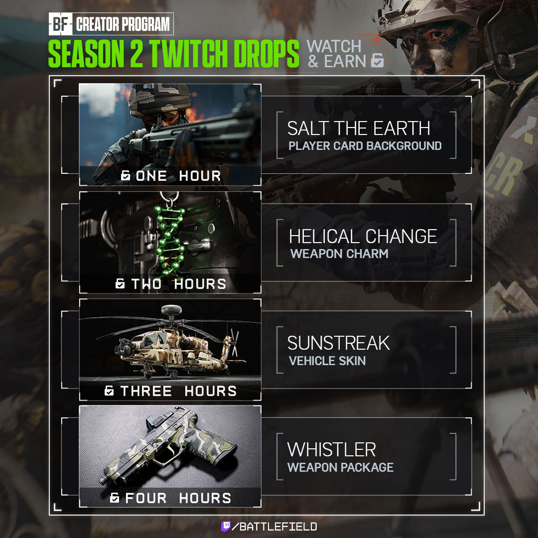 Battlefield 6: Season 2 Twitch Drops gestartet – Sichert euch exklusive Belohnungen! 1 HEbQsloXUAAIoNX