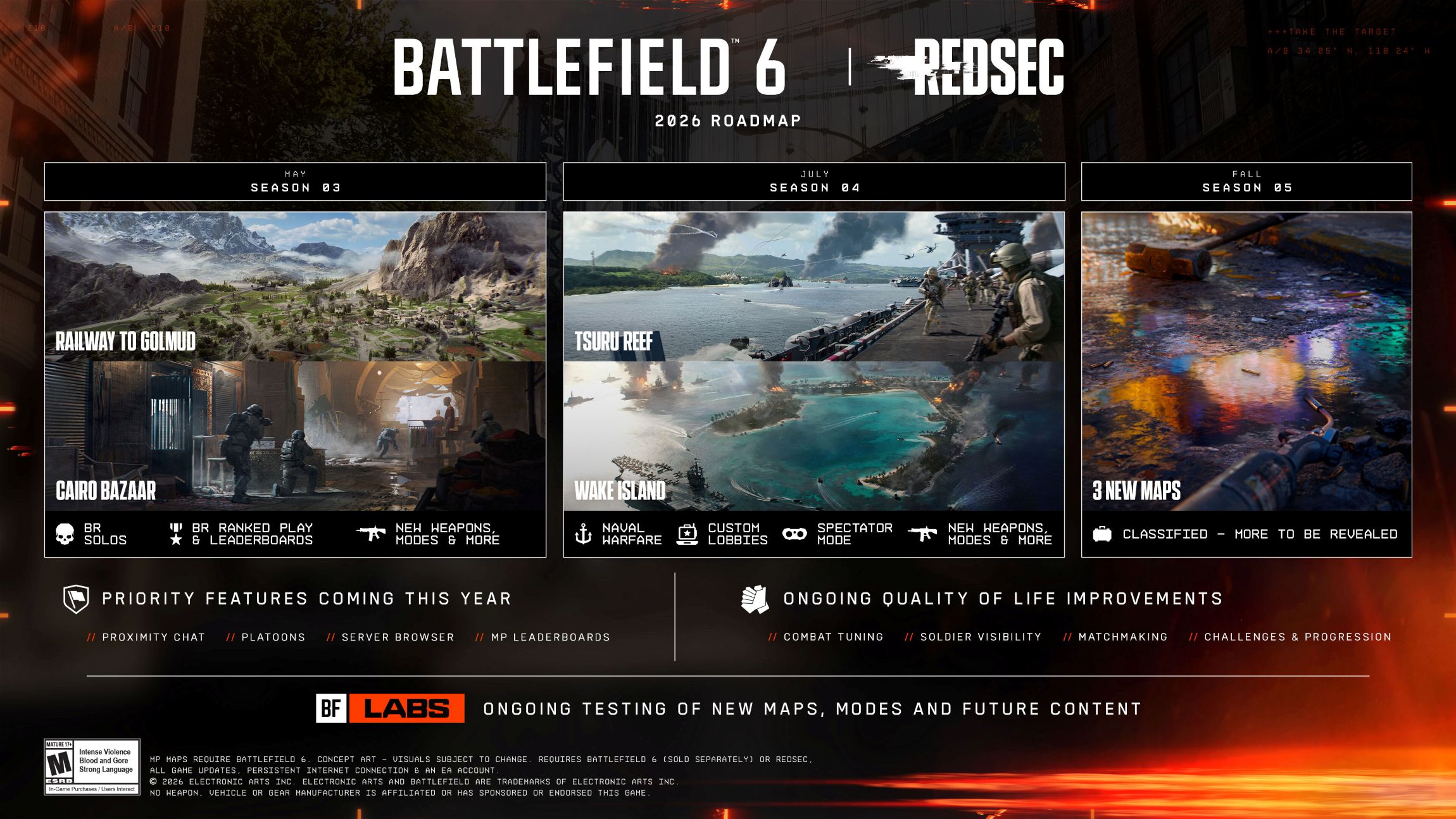 bf6 2026 roadmap