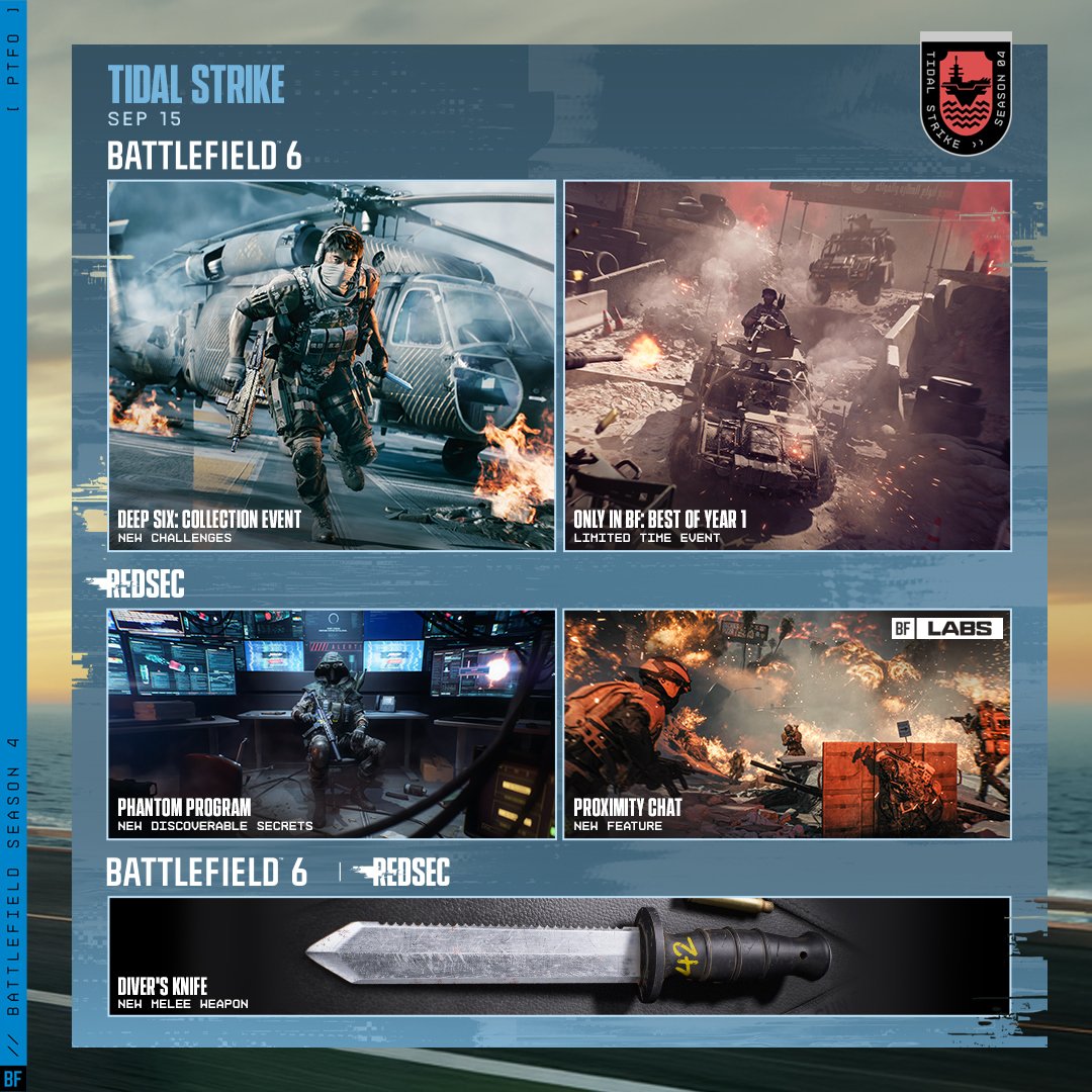 Battlefield 6 Season 4 - Phase 3: Tidal Strike bringt Phantom Program, Proximity Chat und mehr - Start am 15. September 1 Battlefield6 Season 4 Phase 3 Roadmap